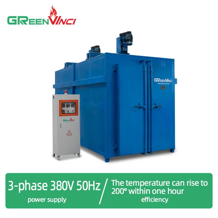 Solució del forn envelliment